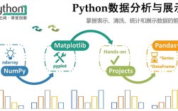 Python皮尔曼相关分析如何确定ROC曲线的最佳cutoff值？