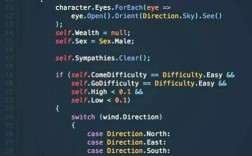Java为何无unsigned char类型？