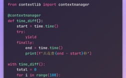 python formdata请求