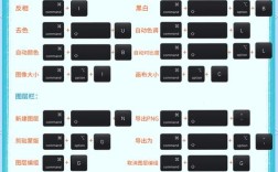 PS Mac教程怎么学？入门到精通技巧有哪些？
