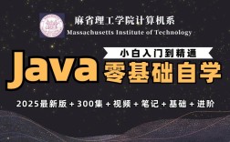 Java教程视频全集哪里找？
