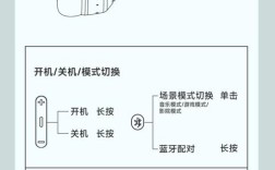 htc v版 刷机教程