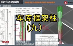 广联达钢筋2025教程怎么学？