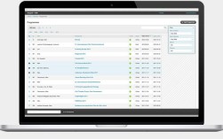 Python Django如何集成Zabbix实现监控？