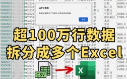Python如何清除Excel数据库数据？