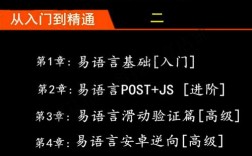易语言如何从入门快速到精通？