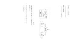 Java switch嵌套if的适用场景与最佳实践？