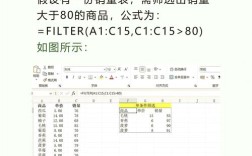 Java Filter 执行顺序如何确定？