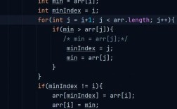 Java Applet方法有哪些？