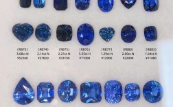 Sapphire教程怎么学？效果参数怎么调？