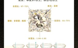 Diamond Cut 教程，如何精准切割钻石？