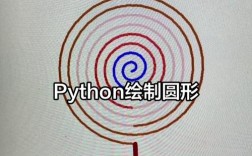 python tkinter 画圆