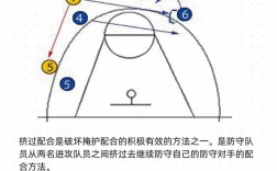 Crossover教程如何实现跨平台应用？