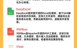 Java中org.apache包如何高效使用？
