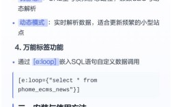 帝国cms模板教程如何快速上手？