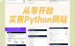 Python sklearn下载慢怎么办？