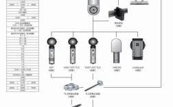 aecc2025安装教程