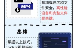 Windows8使用教程，新手如何快速上手？