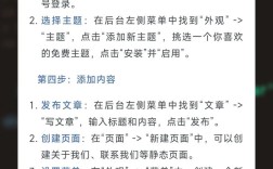 WordPress主题教程如何快速上手？