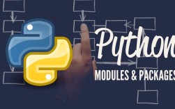 Python dist packages是什么？如何管理？