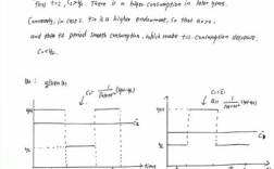Python disconnect，如何正确处理连接断开？