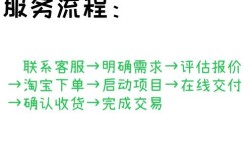 Python如何处理不平衡数据集？