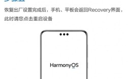 华为hg8321怎么设置？