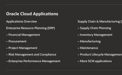 Java Eclipse新建项目步骤是怎样的？