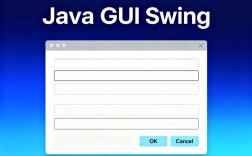 Java Swing程序设计如何快速入门？