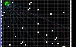 Networkx模块如何快速构建复杂网络？