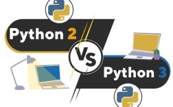 python3 python2 区别