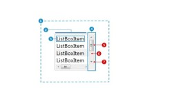 Python listbox 如何水平居中显示？
