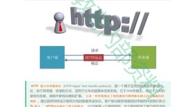Java HTTP与Socket有何本质区别？