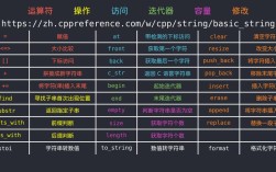 Java String转Long有哪些方法？