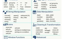 Java如何连接MySQL并导出Excel数据？