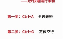 Java读取Excel有哪些常用方法？