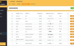Java API如何对接微信公众平台？