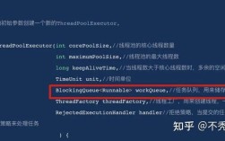 BlockingQueue在Java中如何实现线程安全阻塞？