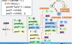 java properties 遍历