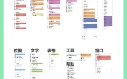 CorelDRAW X教程从哪开始学？