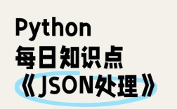 python urlopen json