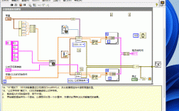 LabVIEW入门实例教程该怎么学？