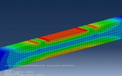 Abaqus 6.12教程，新手如何快速上手？
