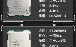 E5450刷微码教程可行吗？