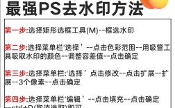 photoshop 水印 教程