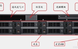 java socket 连接服务器