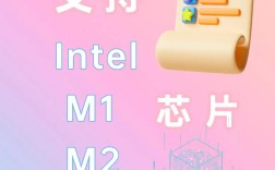 mac win7双系统安装教程