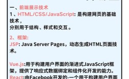 java ee 6 api 中文