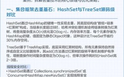 Java两个List如何高效去重？