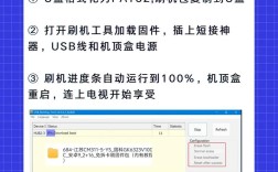 PS3 E3破解教程怎么操作？
